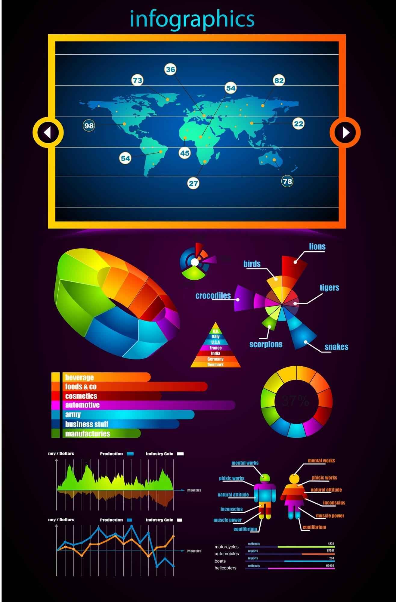Business Data Elements - Infographic Materials 03