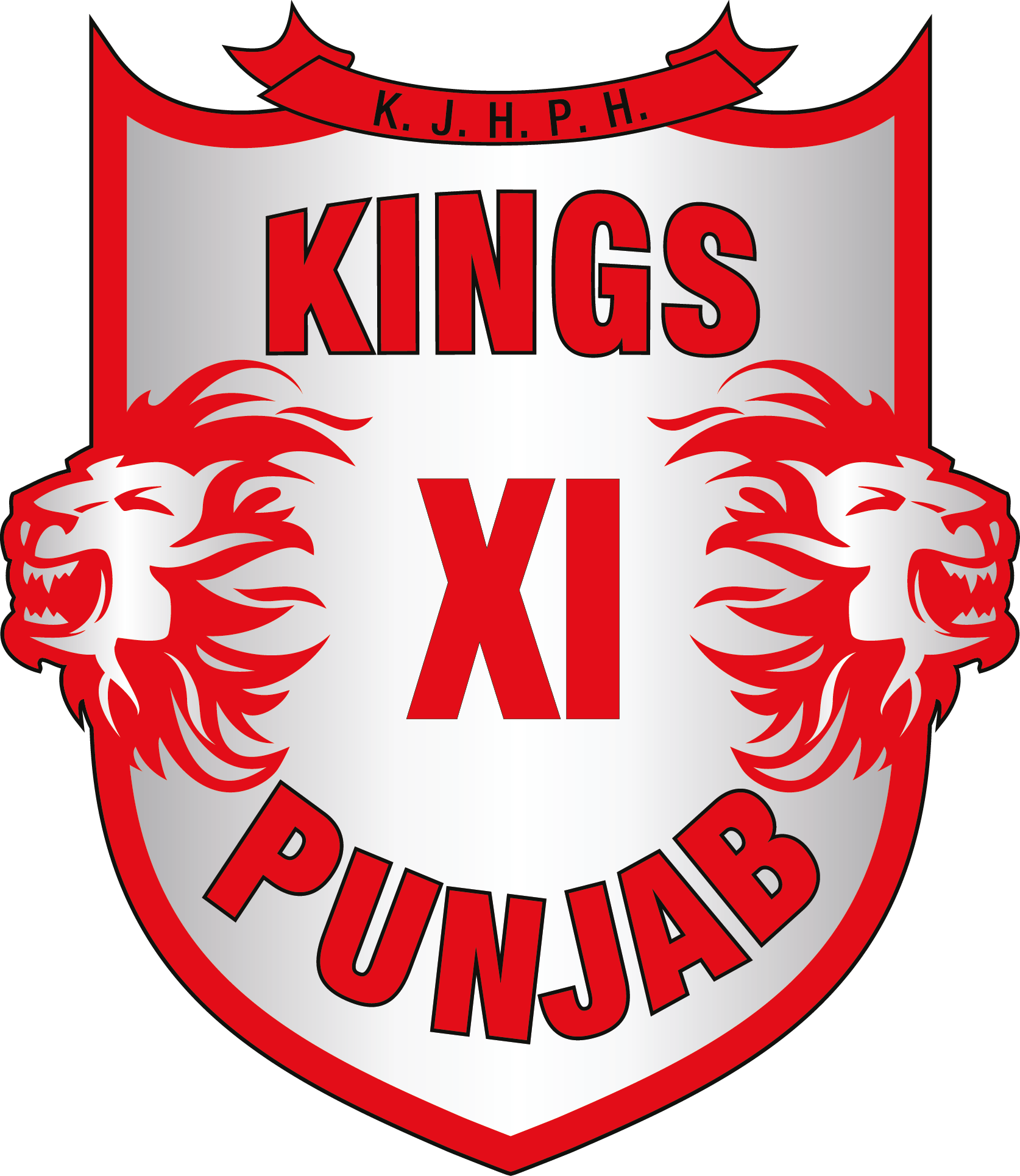 Kings XI Punjab Logo [kxip.in]