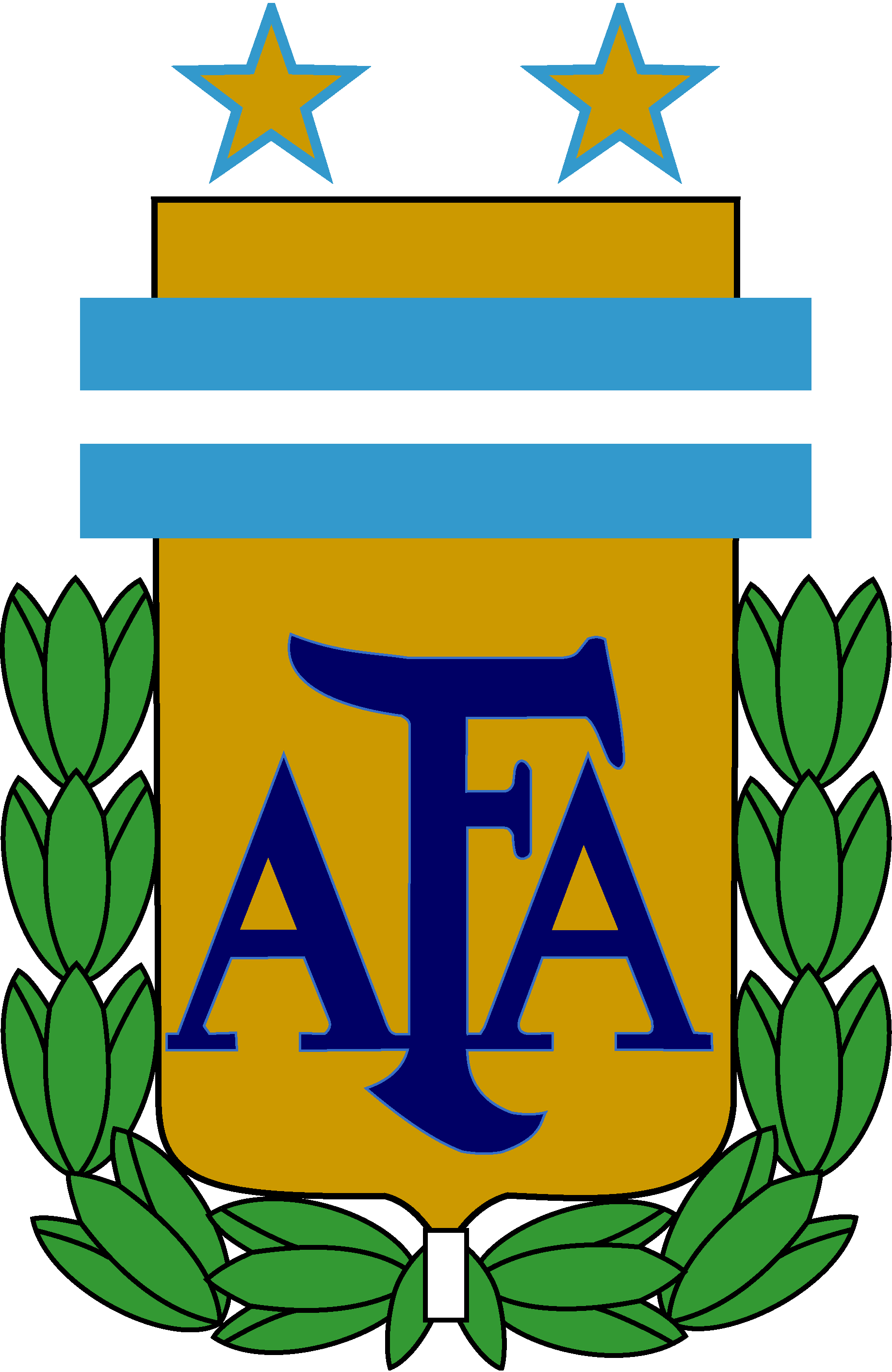 Argentine Football Federation & Argentina National Football Team Logo [afa.org.ar]