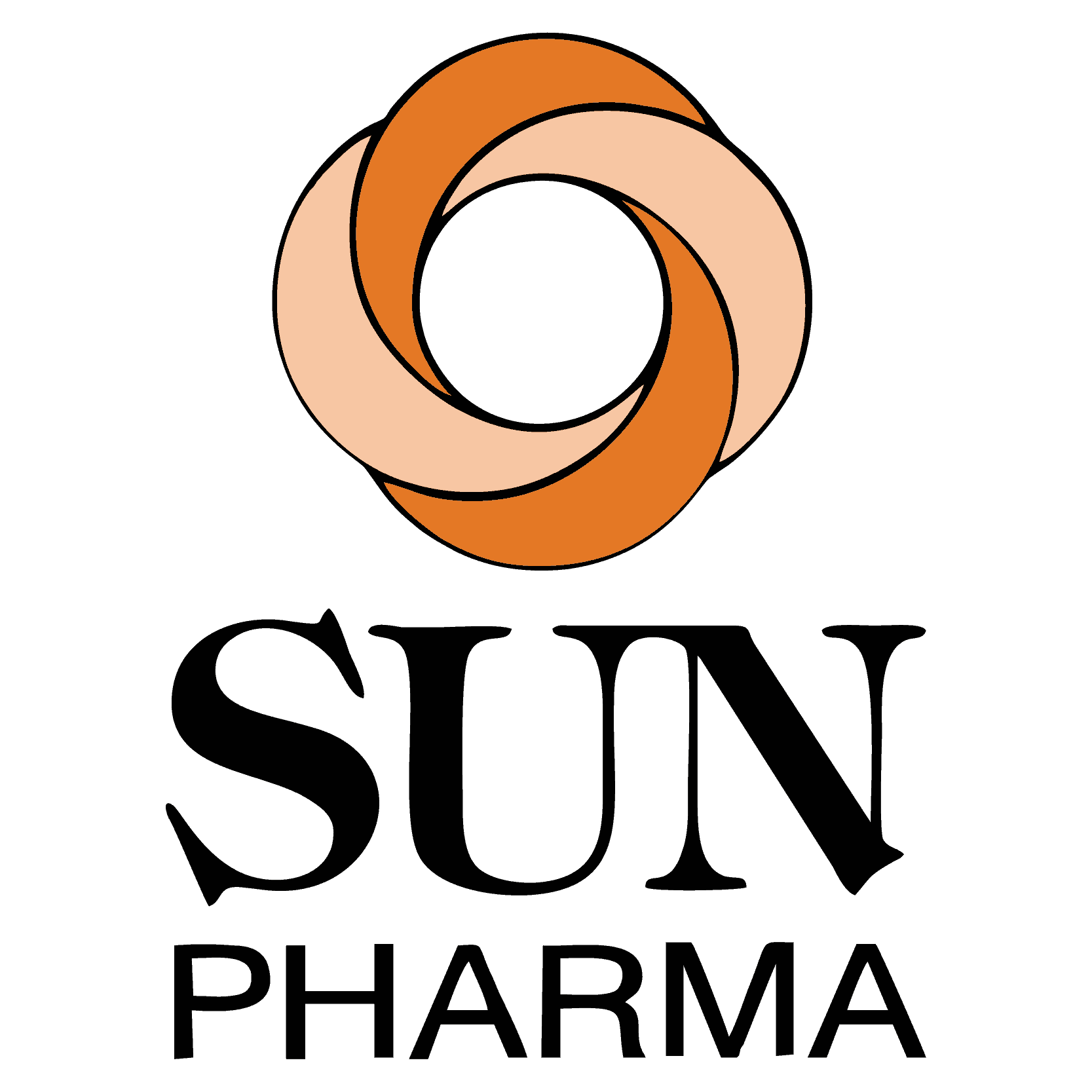 Sun Pharma Logo png
