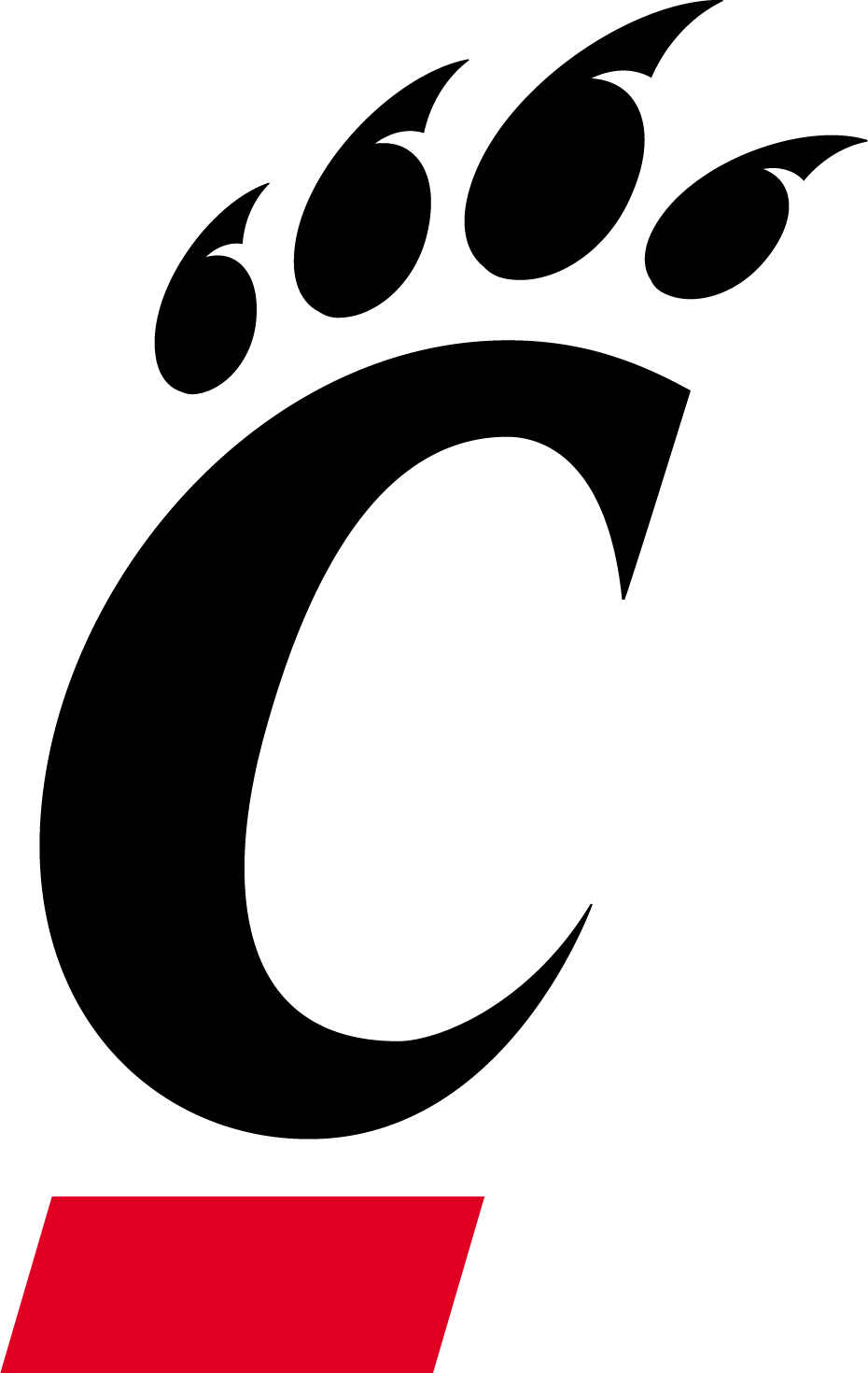 Cincinnati Bearcats Logo (UC Bearcats) png
