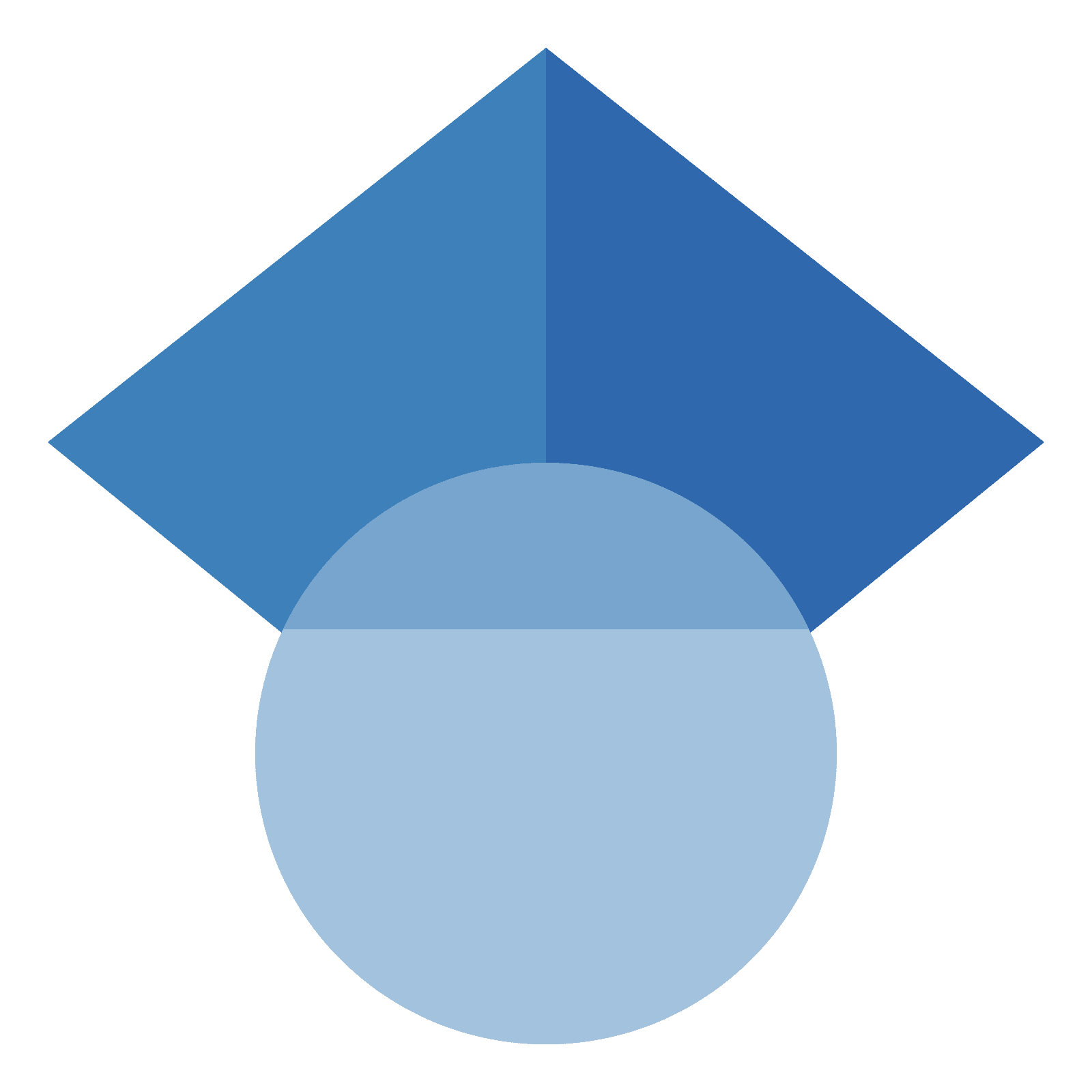 Google Scholar Logo - PNG Logo Vector Downloads (SVG, EPS)